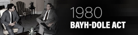 The Bayh-Dole Act